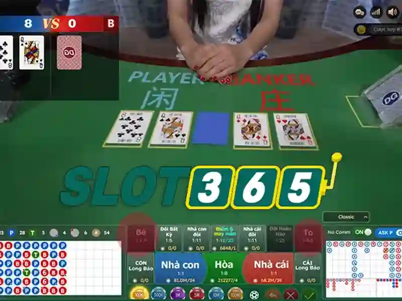 Slot365 chơi thử