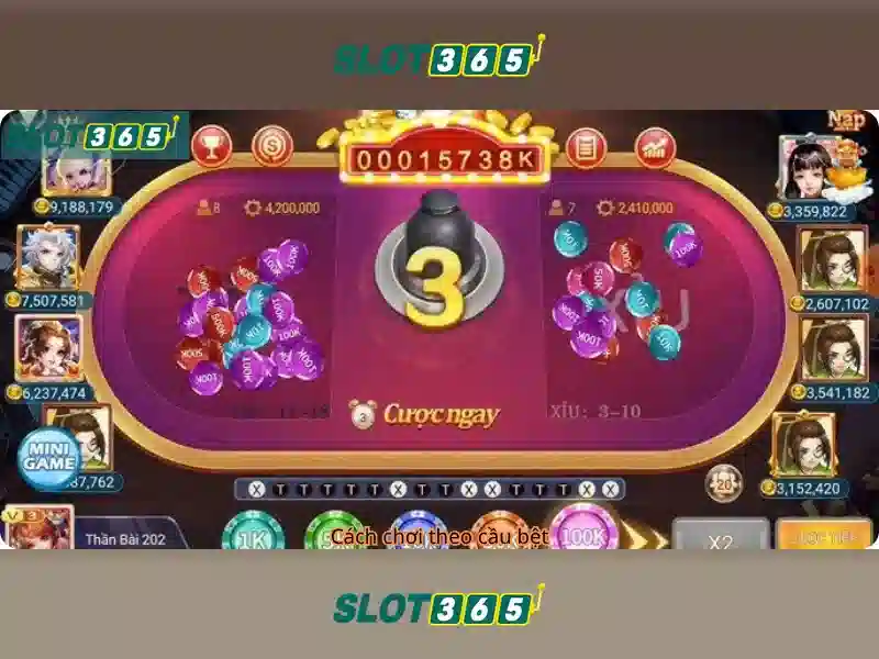 Đăng Nhập SLOT365 – Hướng Dẫn Đăng Nhập Nhanh Chóng, An Toàn Cho Người Chơi