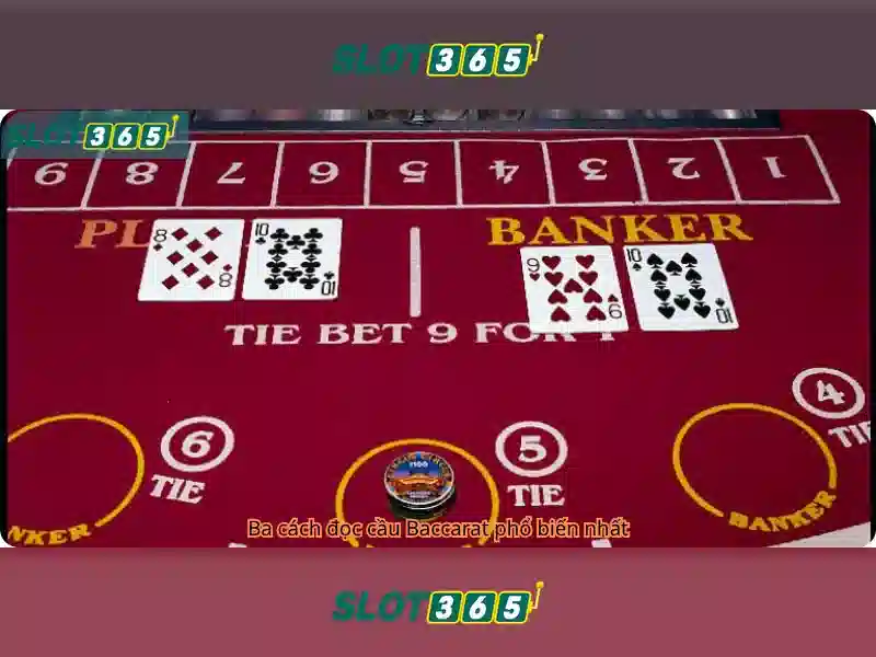 Cách chơi slot365 apk đơn giản