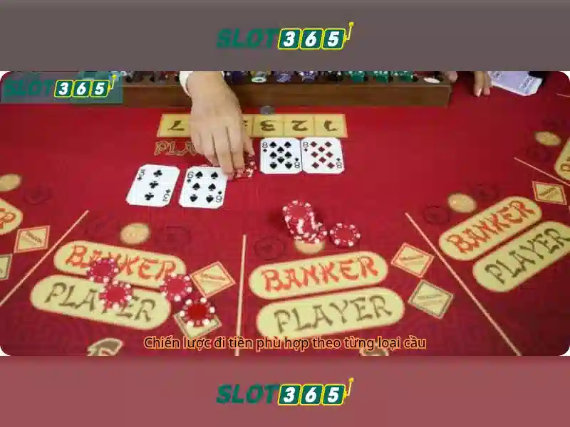Bảo Mật Tài Khoản SLOT365