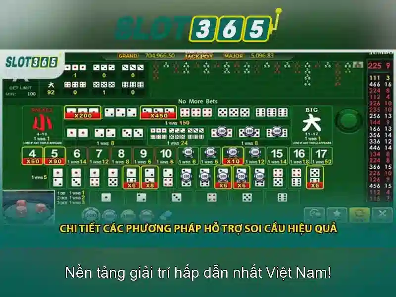 Trải nghiệm trực tuyến Slot365